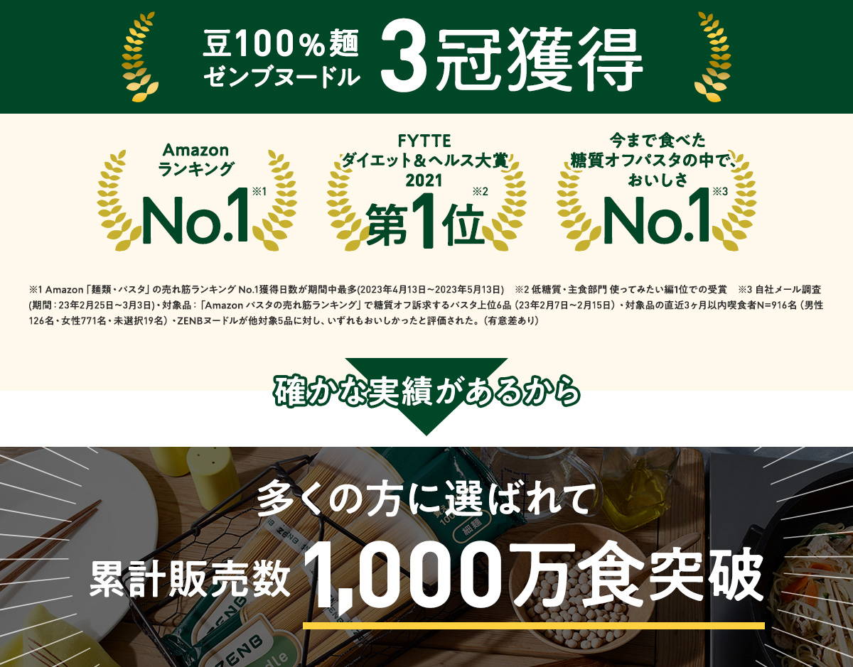 ZENB NOODLE 黄えんどう豆100% 累計1000万食突破 3冠獲得