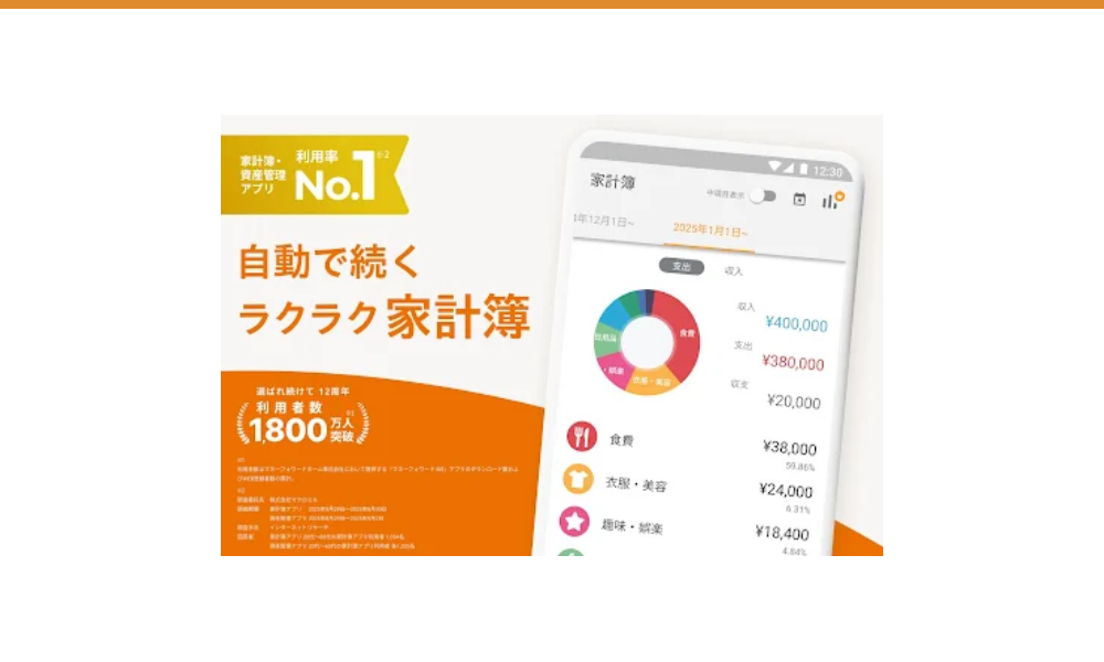マネーフォワード ME