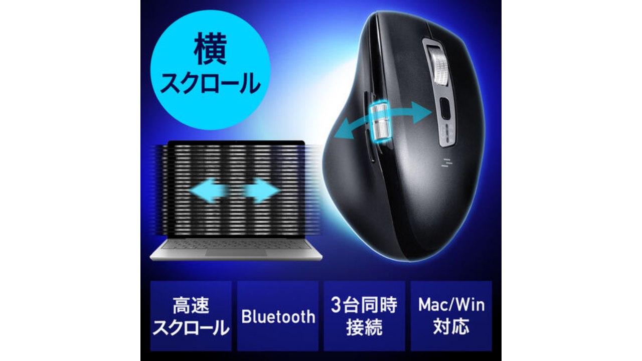サンワダイレクトのワイヤレスマウス
